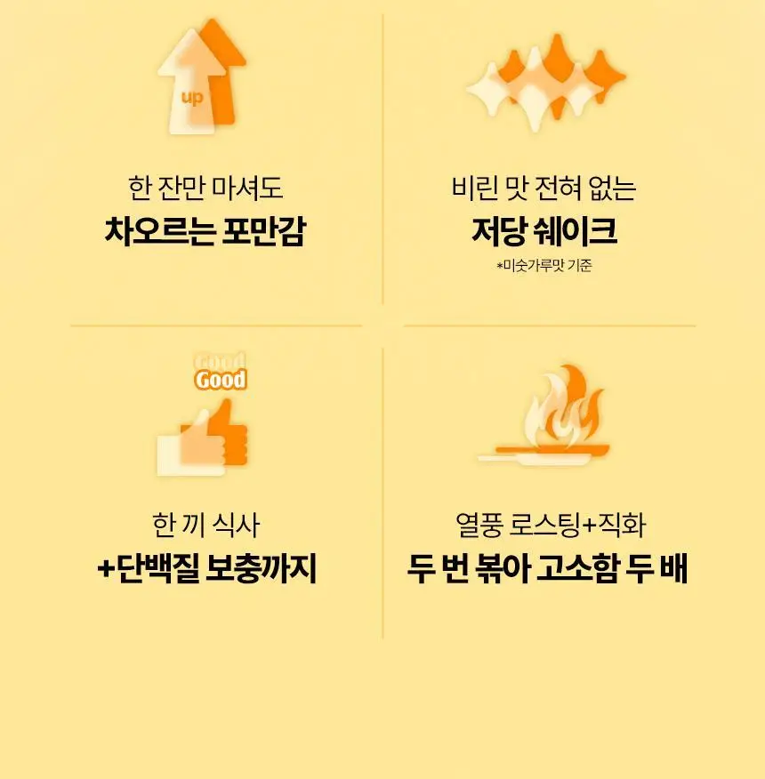 [무료배송] 밀잇 식사대용 단백질쉐이크 450g 4종 택2 상세페이지 15